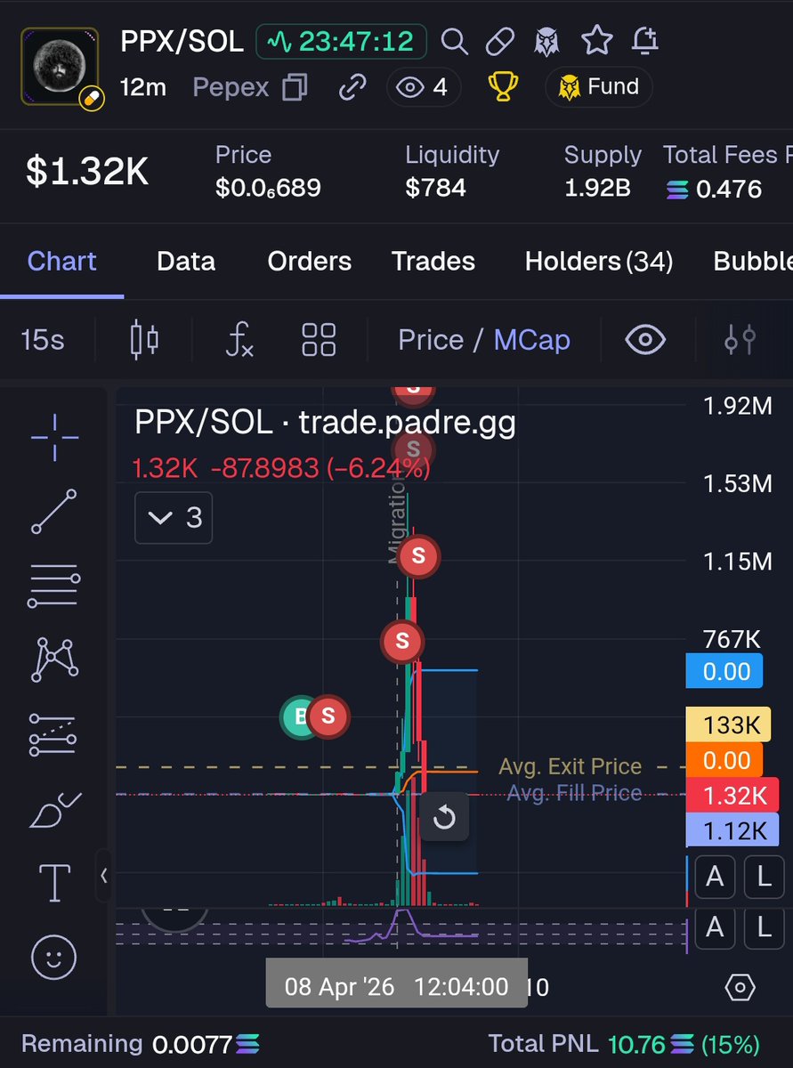 pyppyk.sol tweet media