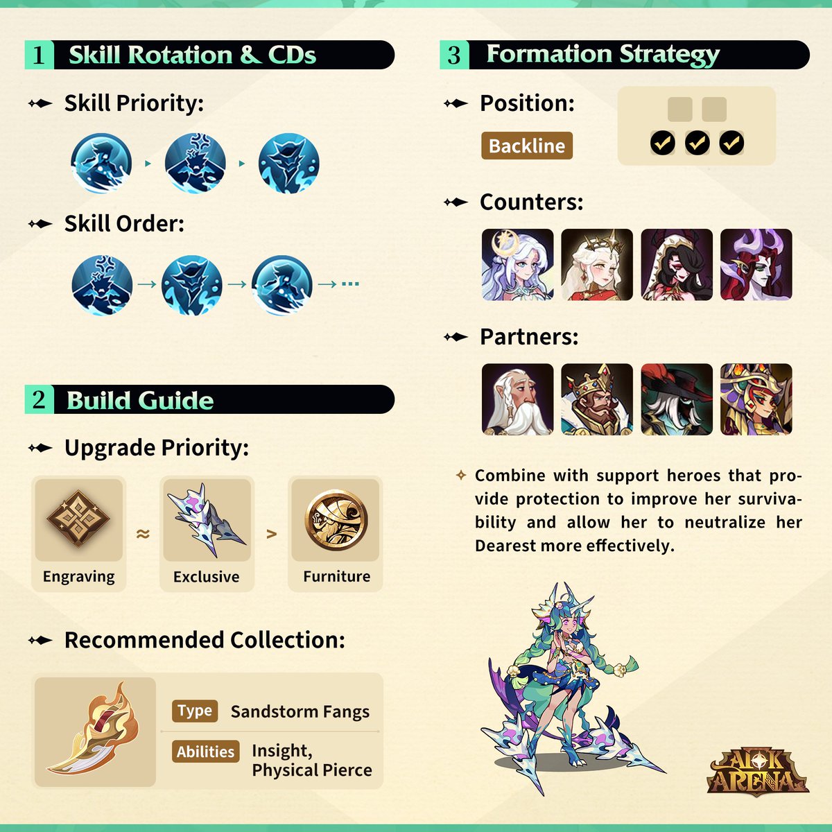 AFK Arena tweet media