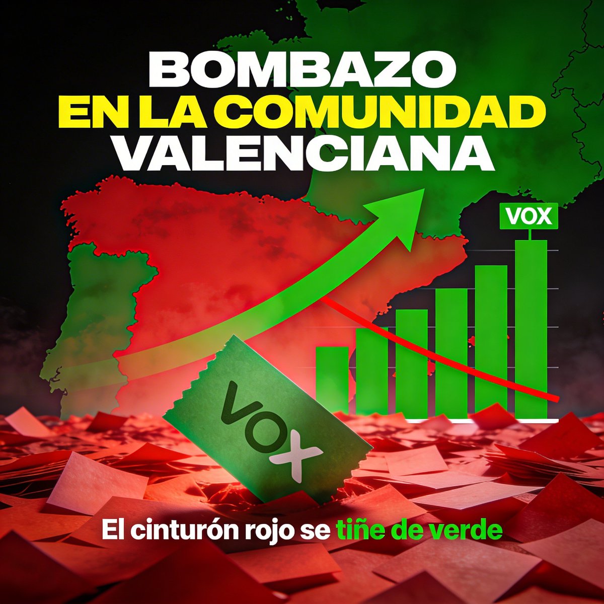 Jesús Vazquez 🇪🇦💚💚💚🇪🇦 tweet media