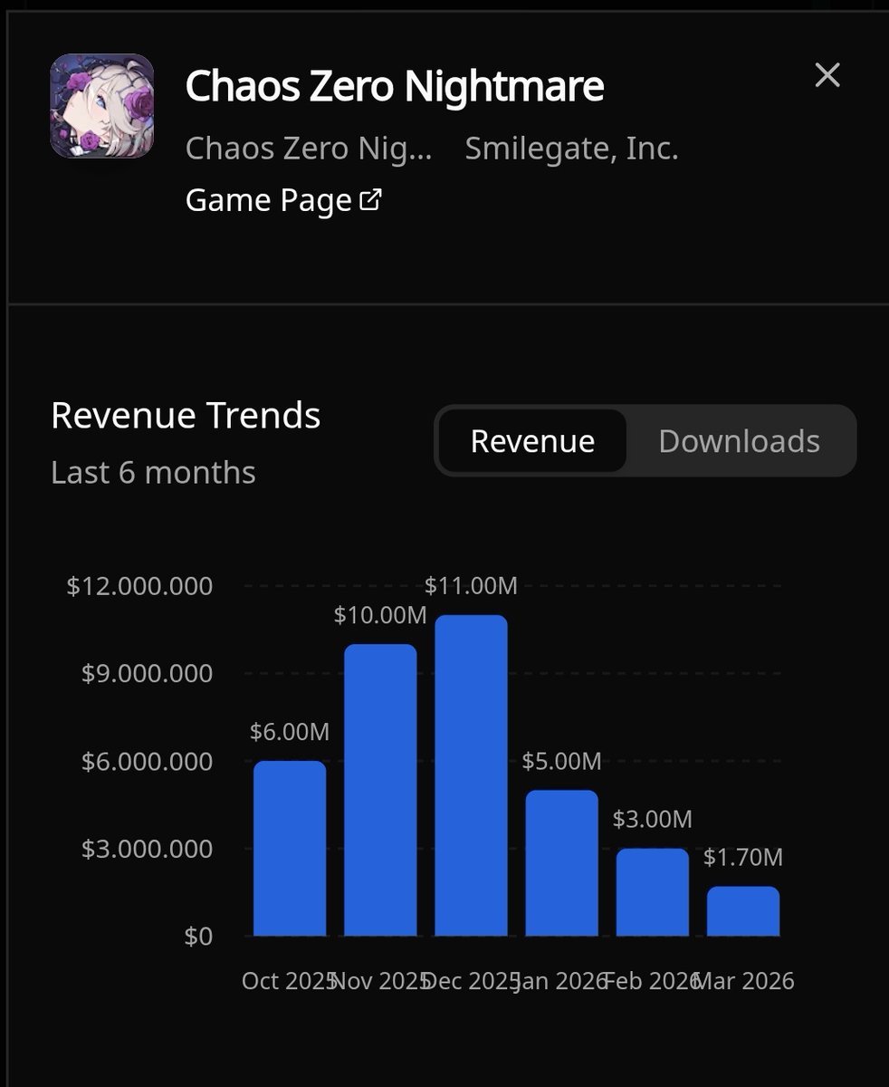 Ed 👺🎮 tweet media