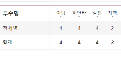 2026년은 내 거!!!!! 긍정적인 불성실 tweet media