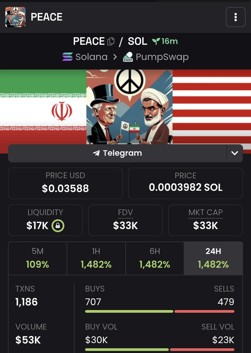 Cribble.ph tweet media