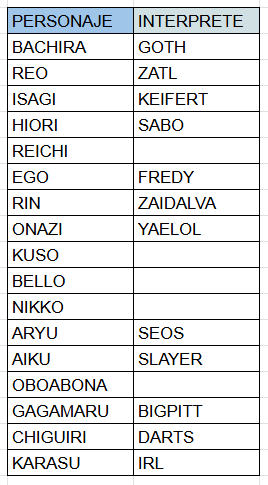 🍥| Anubis Slayer (MAGITO EXPLOSIVO) tweet media