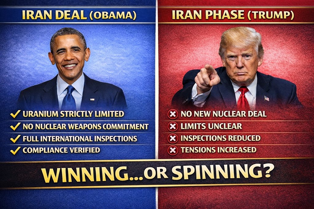 Knowledge Dispatch 🌍 | Geopolitics & Insights tweet media