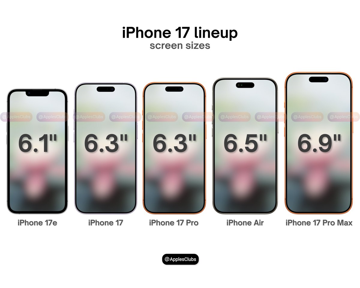 Apple Club tweet media