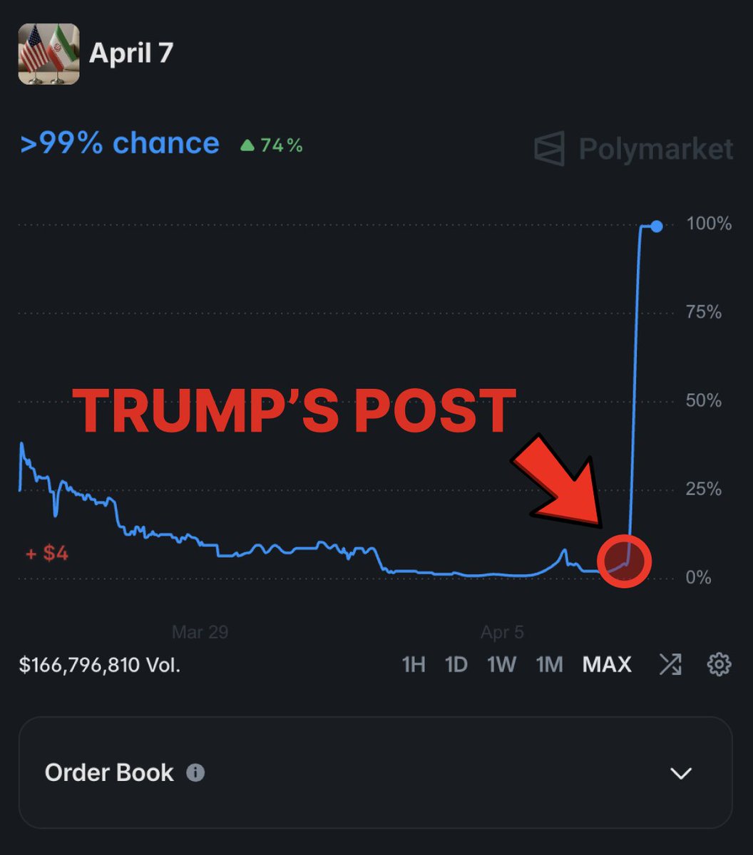 Oracle Boar tweet media