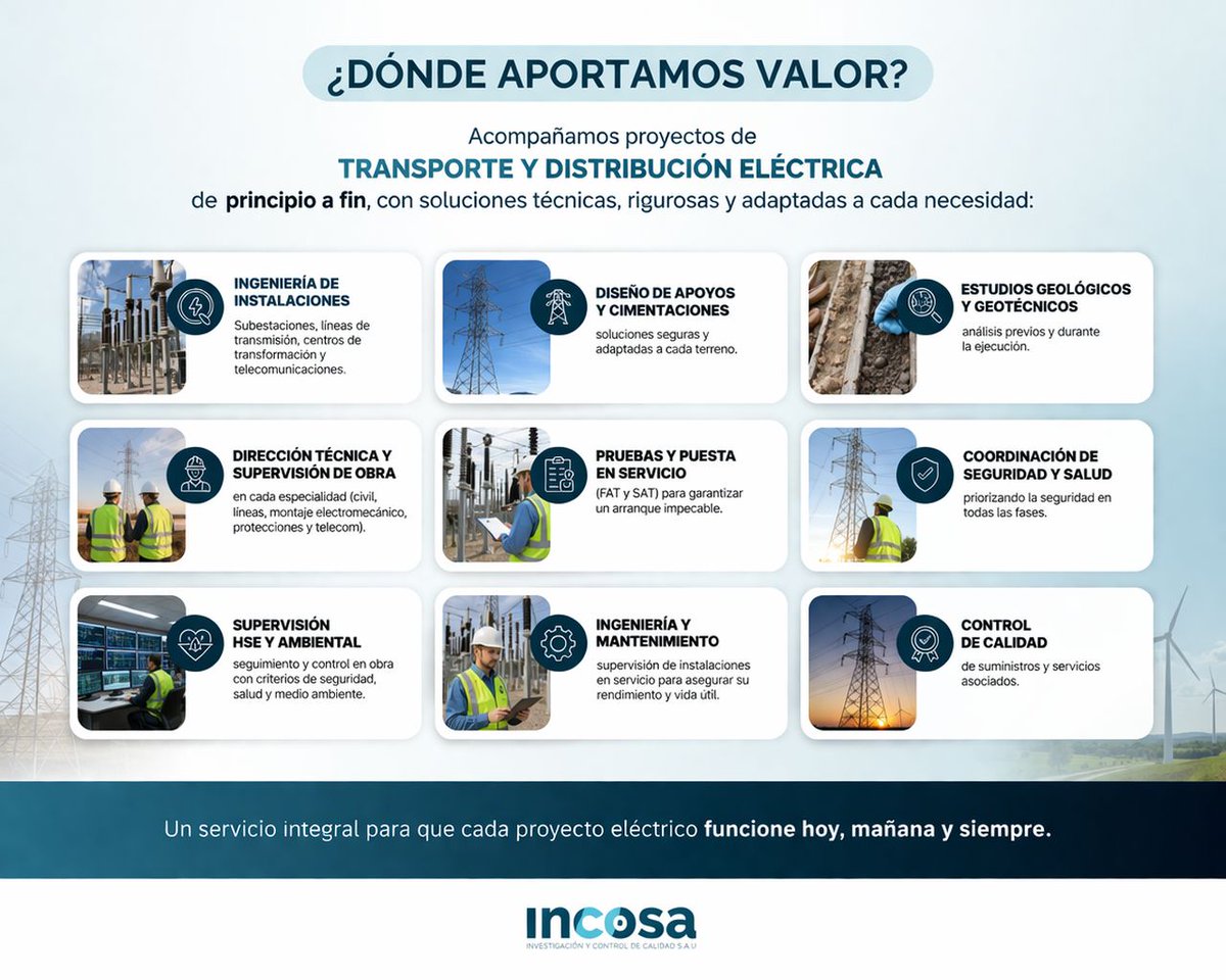 INCOSA tweet media