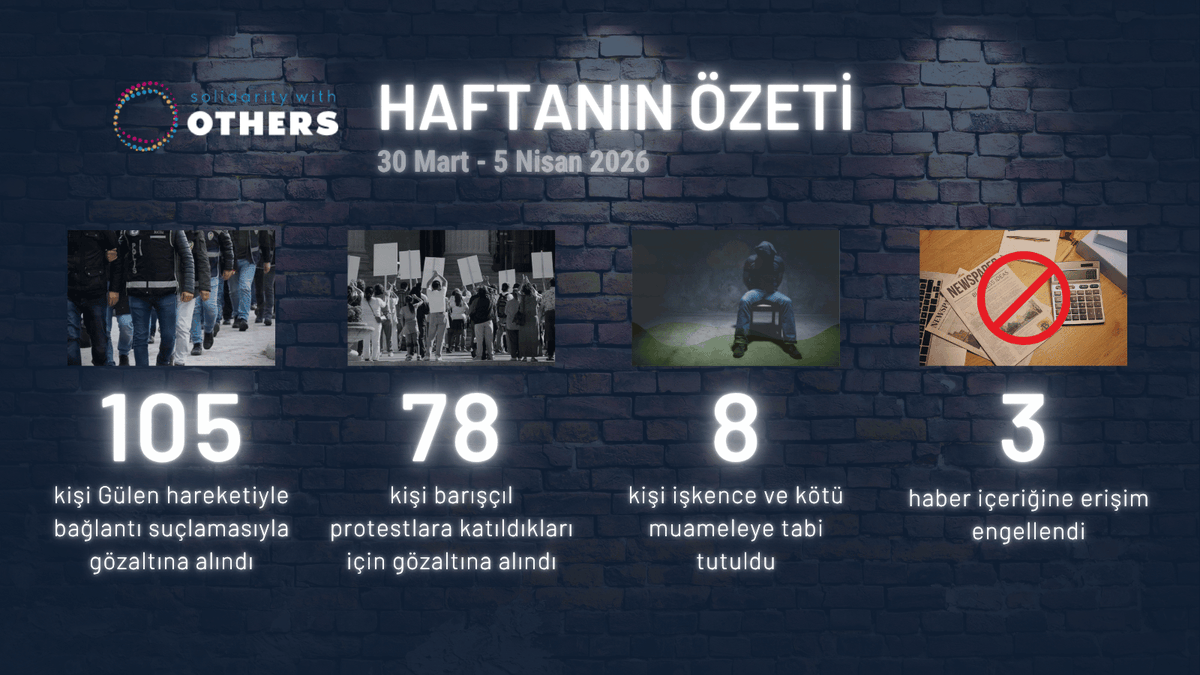 Solidarity with OTHERS tweet media