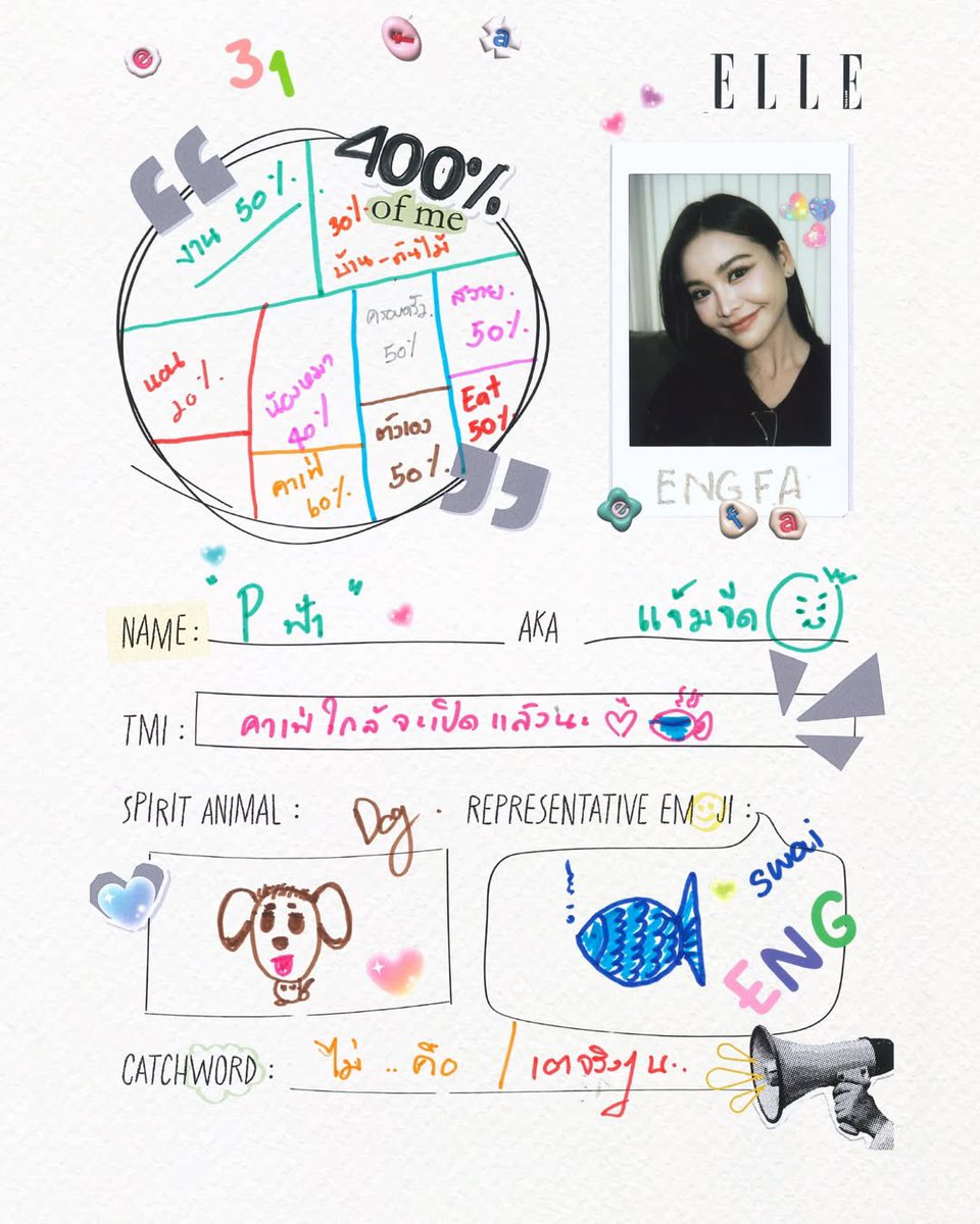 Engfa Waraha (Official Fan) tweet media