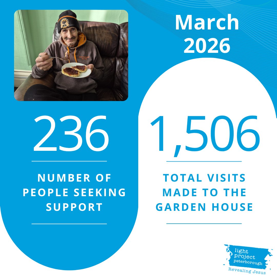 lightprojectpb's tweet photo. In March, 236 people came to the Garden House seeking support. Together, they made over 1,500 visits. Thank you to our staff, volunteers and partner services for providing the right support to help as many of these people as possible. 🙏💛

#Peterborough #Charity #Homelessness https://t.co/zKkRjXArqS
