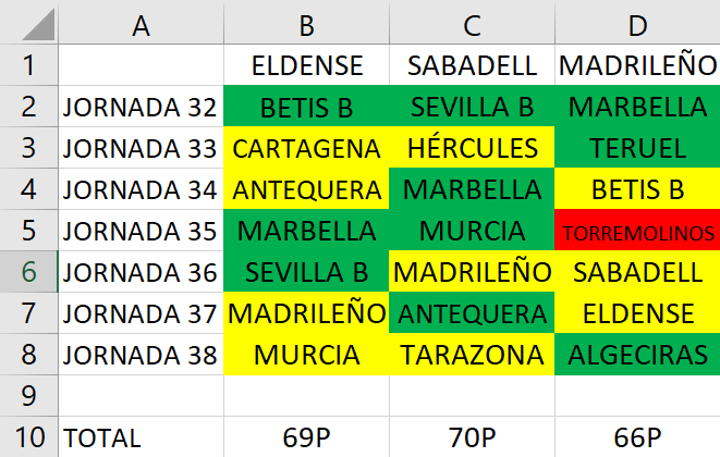JerxCES 🧅⛴️ (Salvació) tweet media