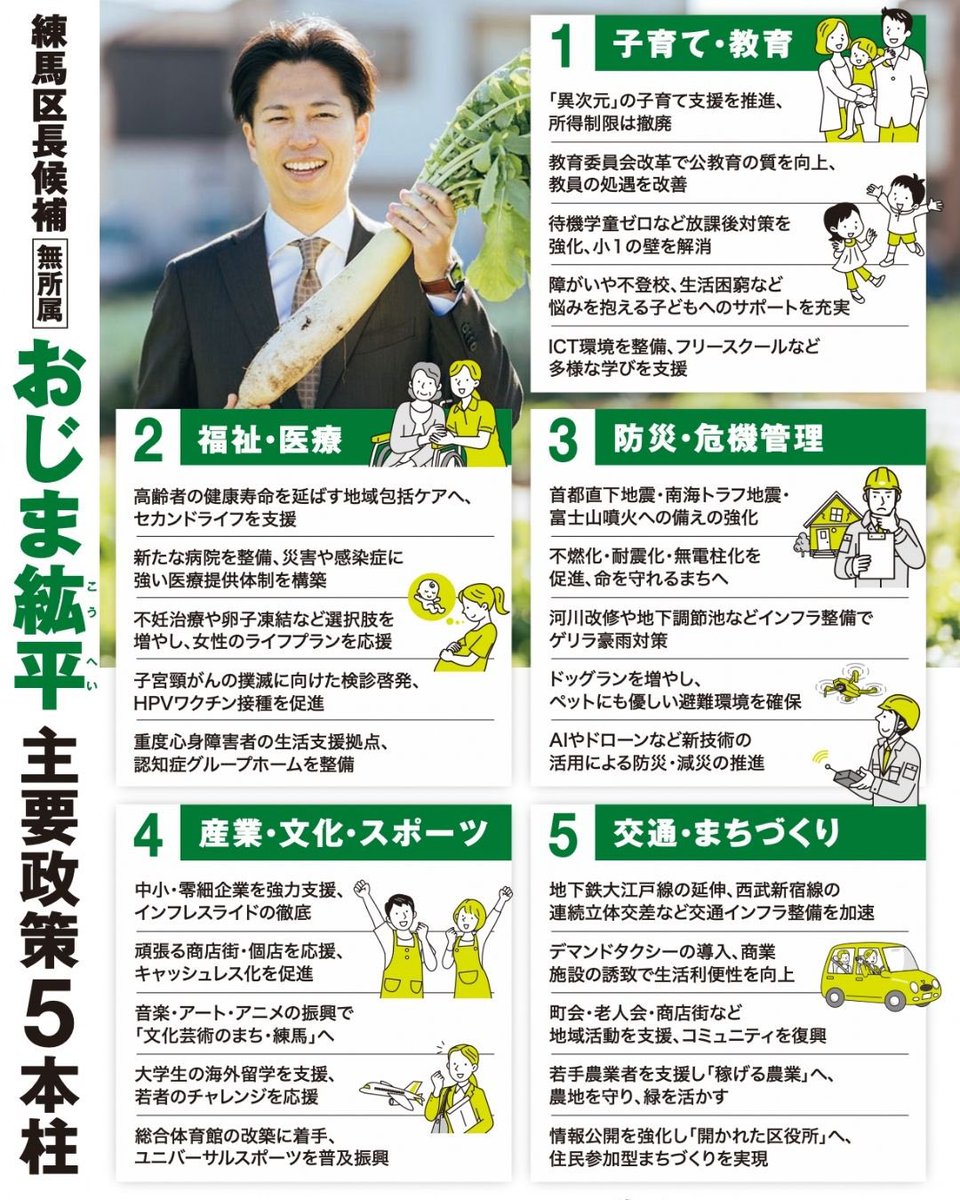 おじま紘平 tweet media