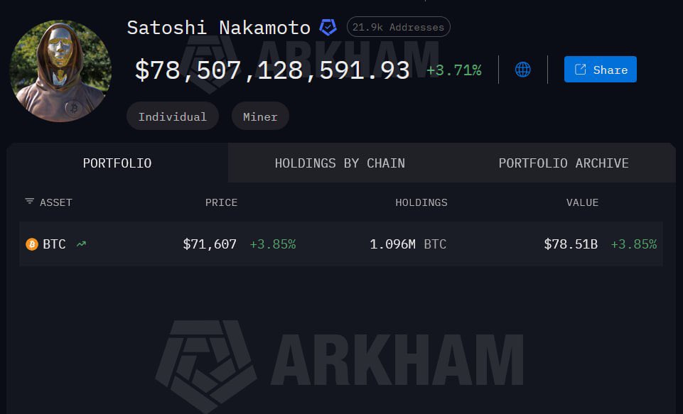 Ruslan Khairullin tweet media