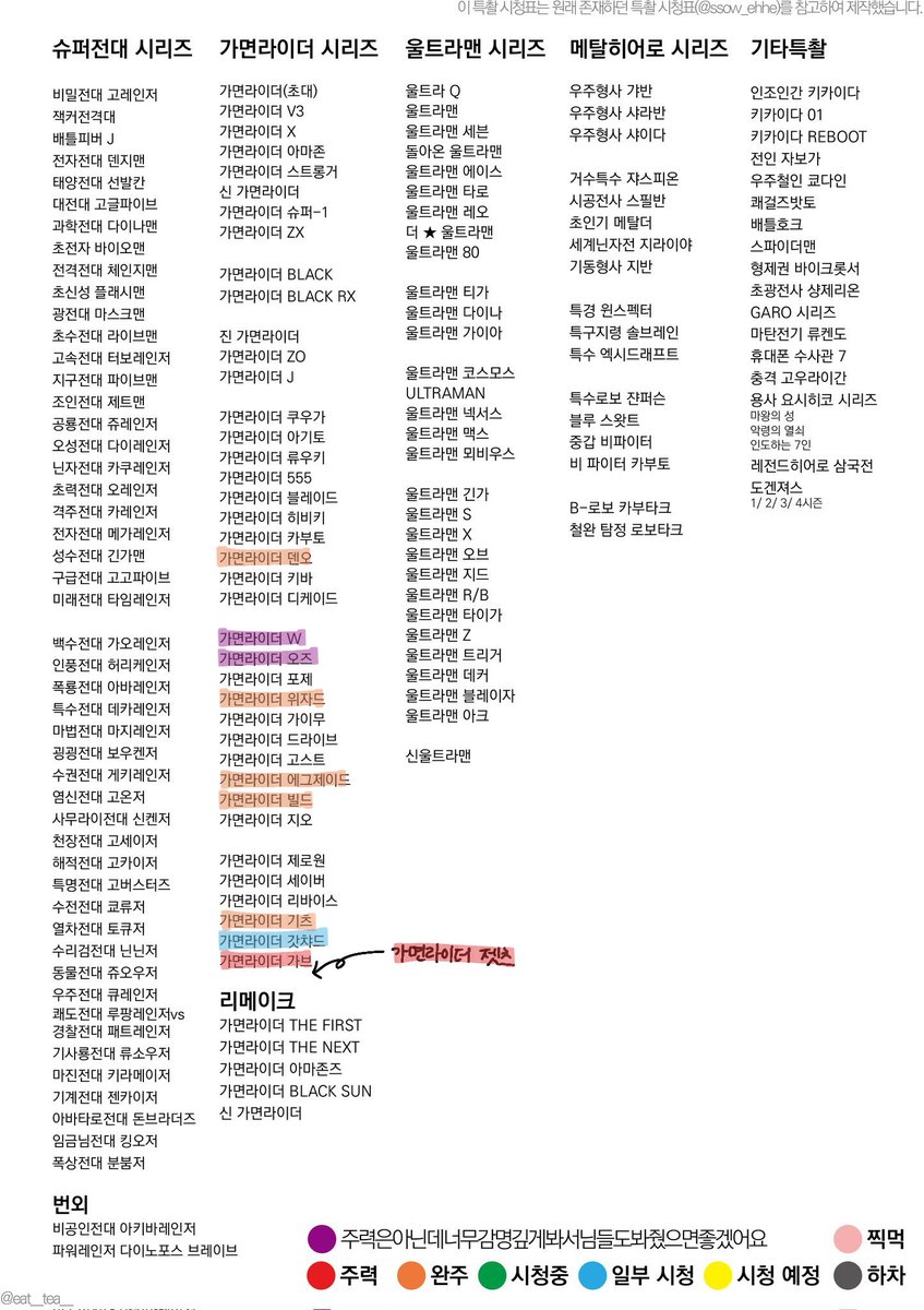 ME르룡💙⚓ tweet media