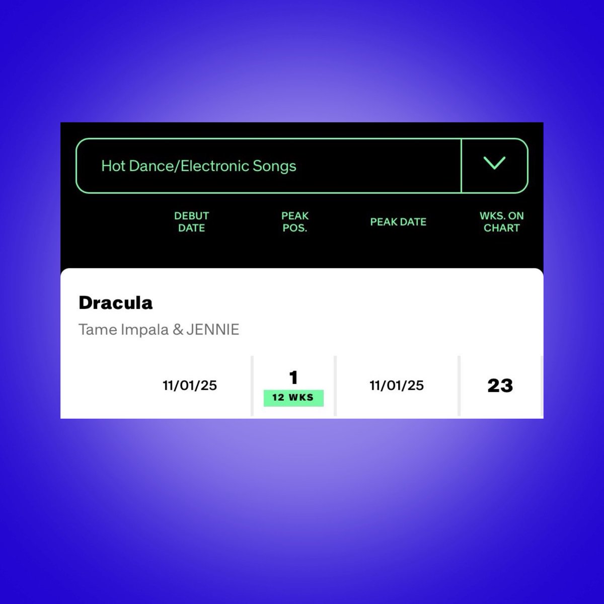 Pop Core tweet media