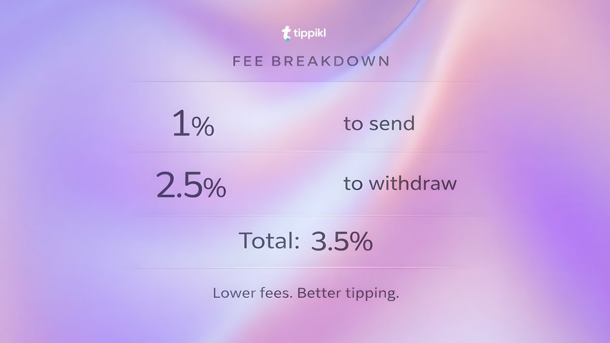 Tippikl Labs tweet media