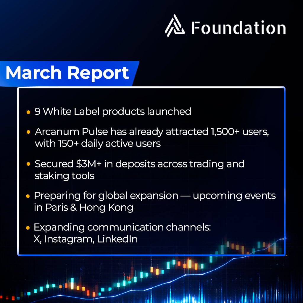 Arcanum Foundation tweet media