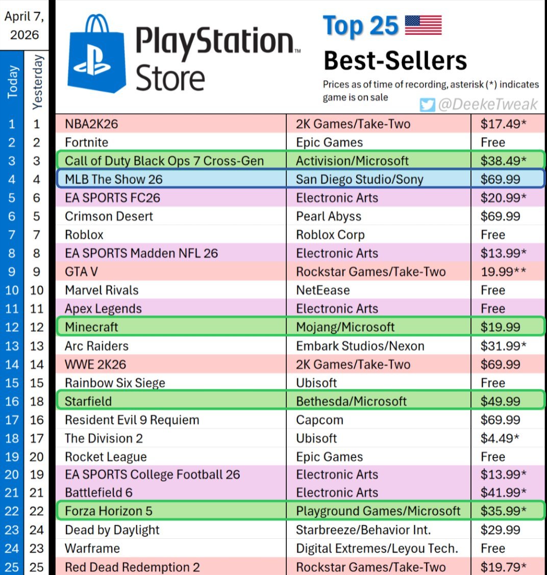 Doc Marius DuFormage - Ponies' Reeducator © tweet media