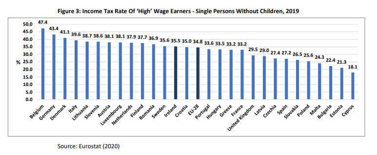 Ciarán Nugent tweet media