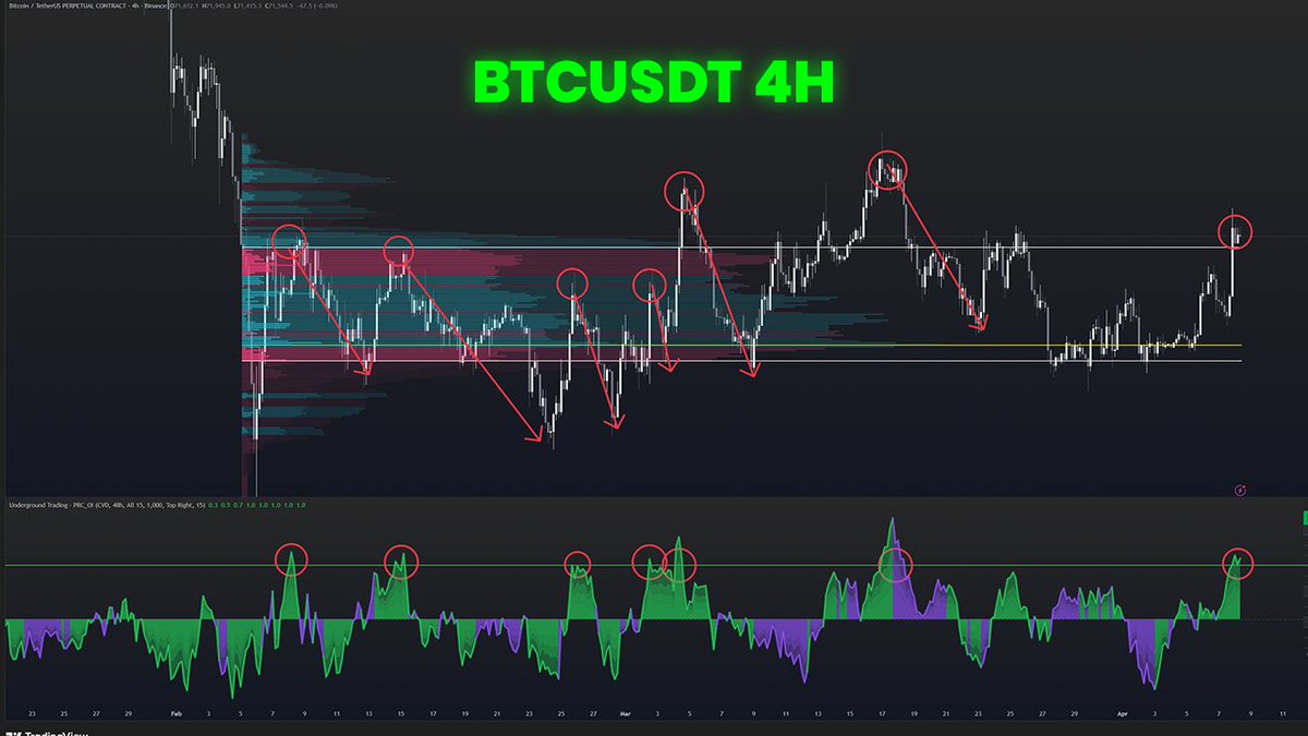 Underground Trading tweet media