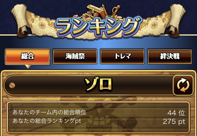 ゲッChu💘海賊団 tweet media