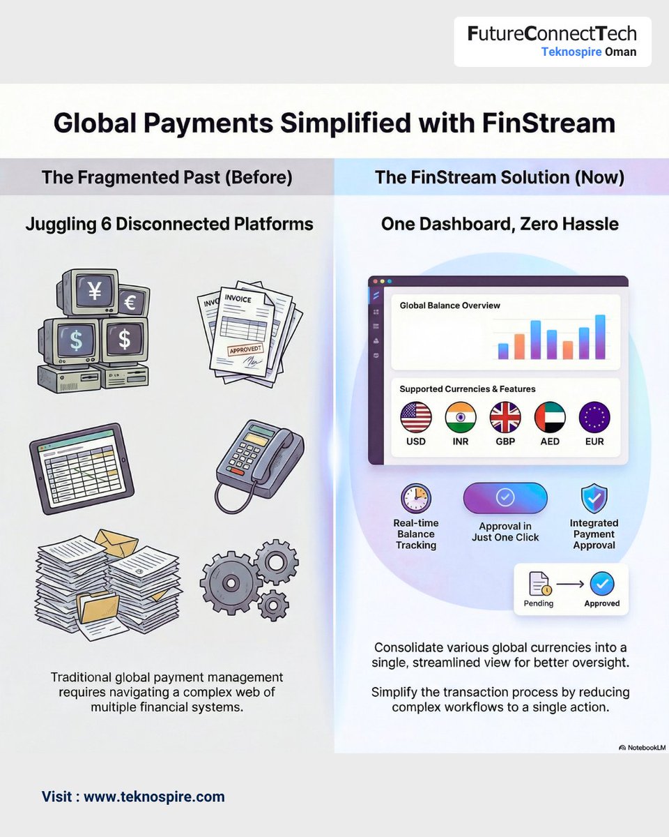 teknospire tweet media