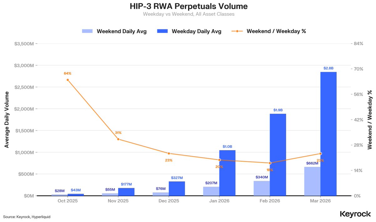 Amir Hajian tweet media