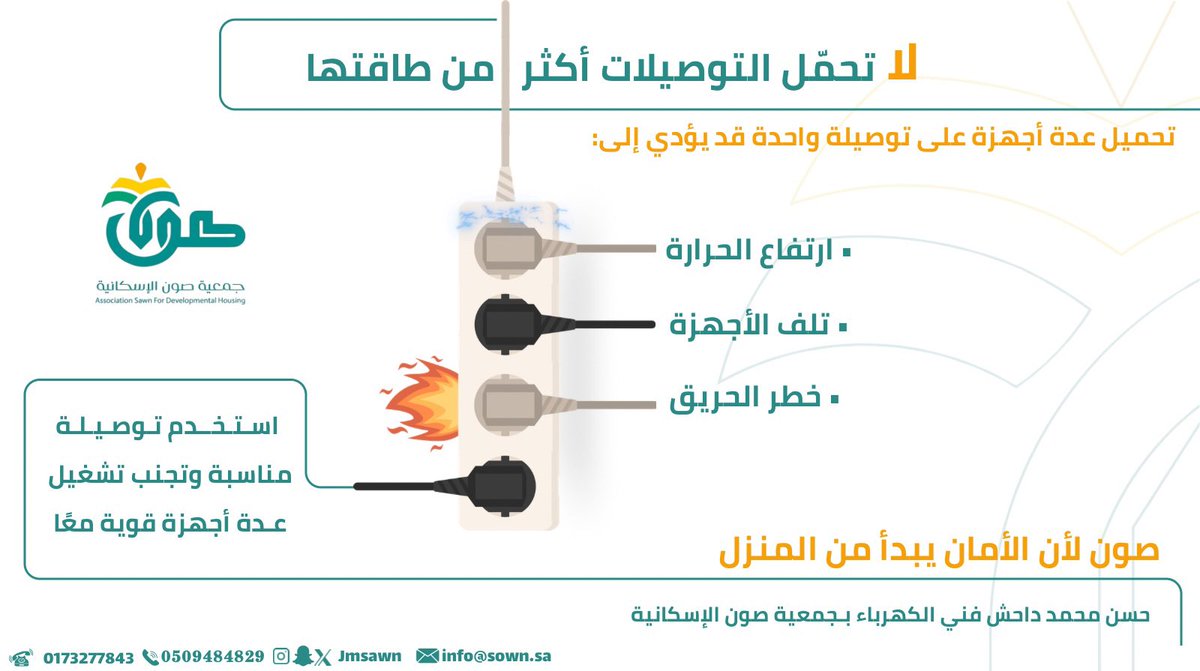 جمعية صون الإسكانية tweet media