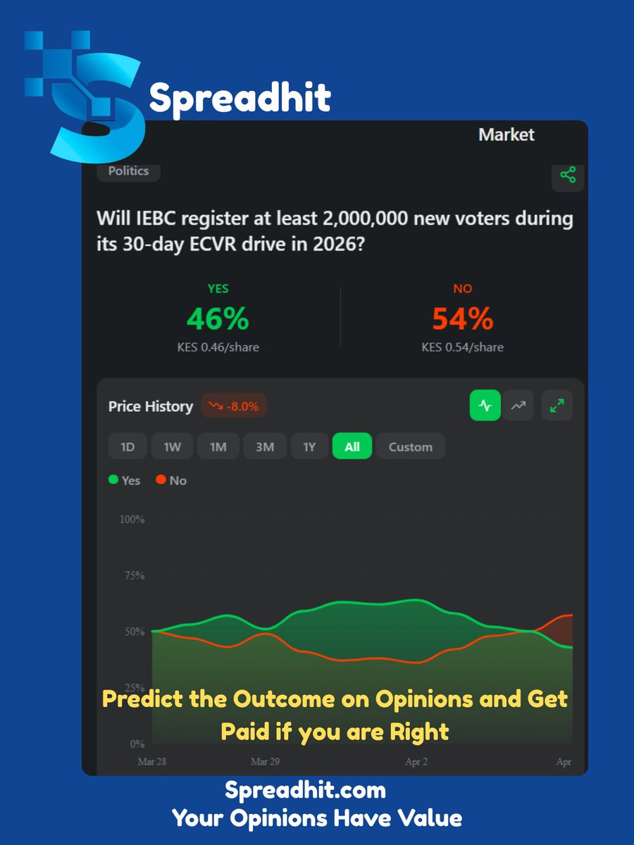 Spreadhit tweet media