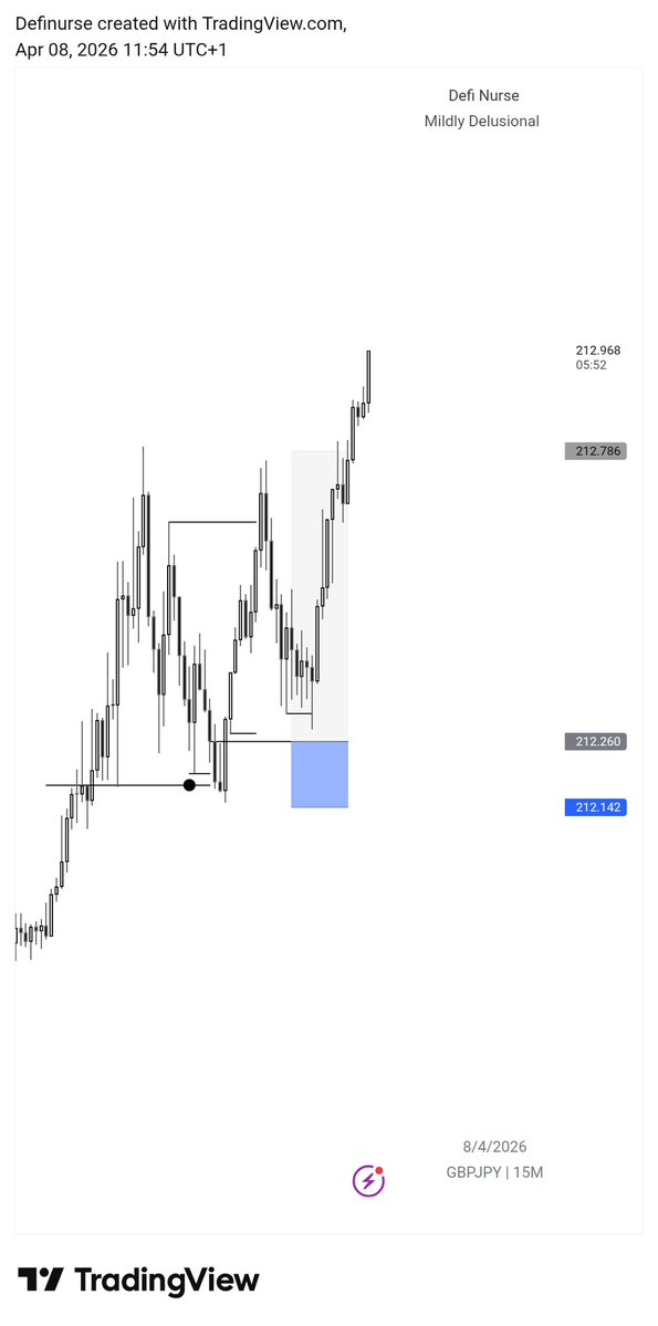 Defi Nurse👨‍⚕️ tweet media
