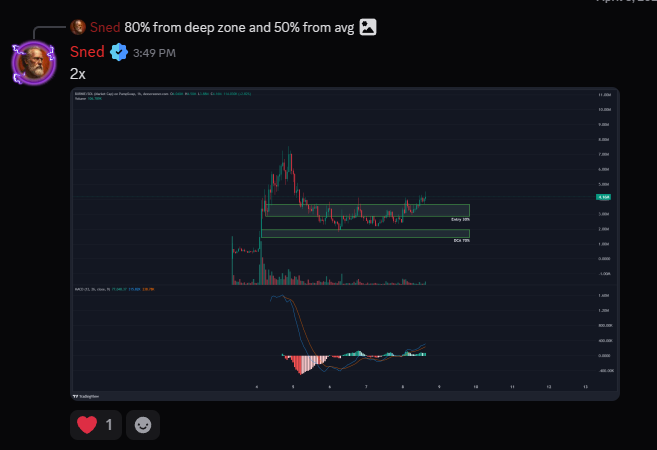 ChainVision tweet media