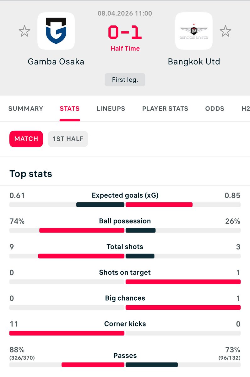 Melon Tusk 🌍 tweet media