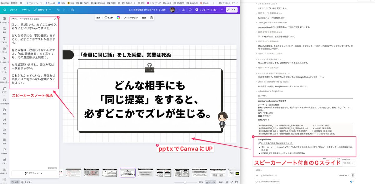 ryo_kun0811's tweet image. 【Claude Code資料作成のアウトプット】

Nanobananaでもパワポでも
どっちでもいいんですが

スピーカーノート付きのスライドを
Googleスライド→PPTXでダウンロード

pptxをCanvaで開いて自在に編集
自由度的にも現状はこれが快適なう↓