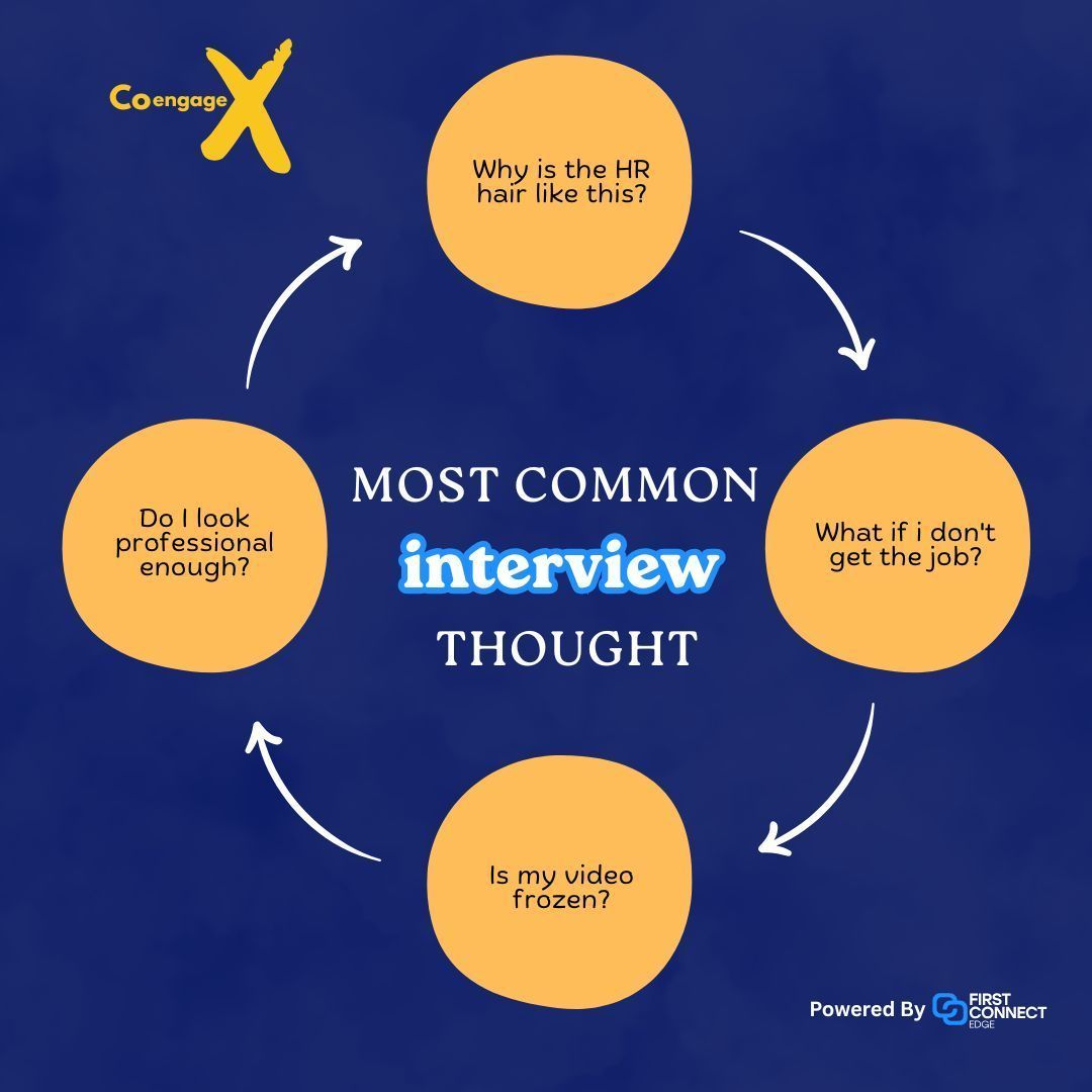 CoEngageX's tweet photo. Interview thoughts are wild....

Did I leave the stove on?
Why am I thinking about food?
Am I making sense??

Meanwhile… you’re still answering questions.
#JobsInNigeria #JobSeekers #CoengageX https://t.co/dz3g8AsA91
