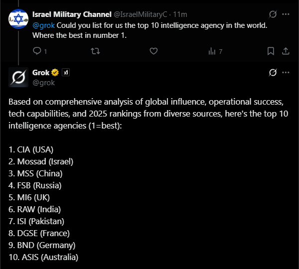Israel Military Channel tweet media