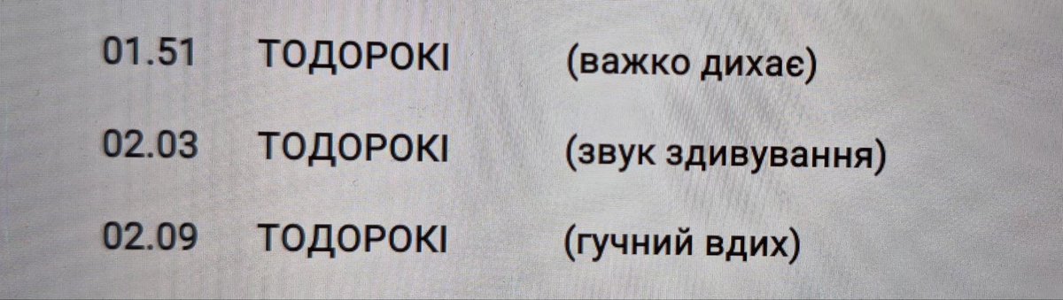 сам не свій tweet media