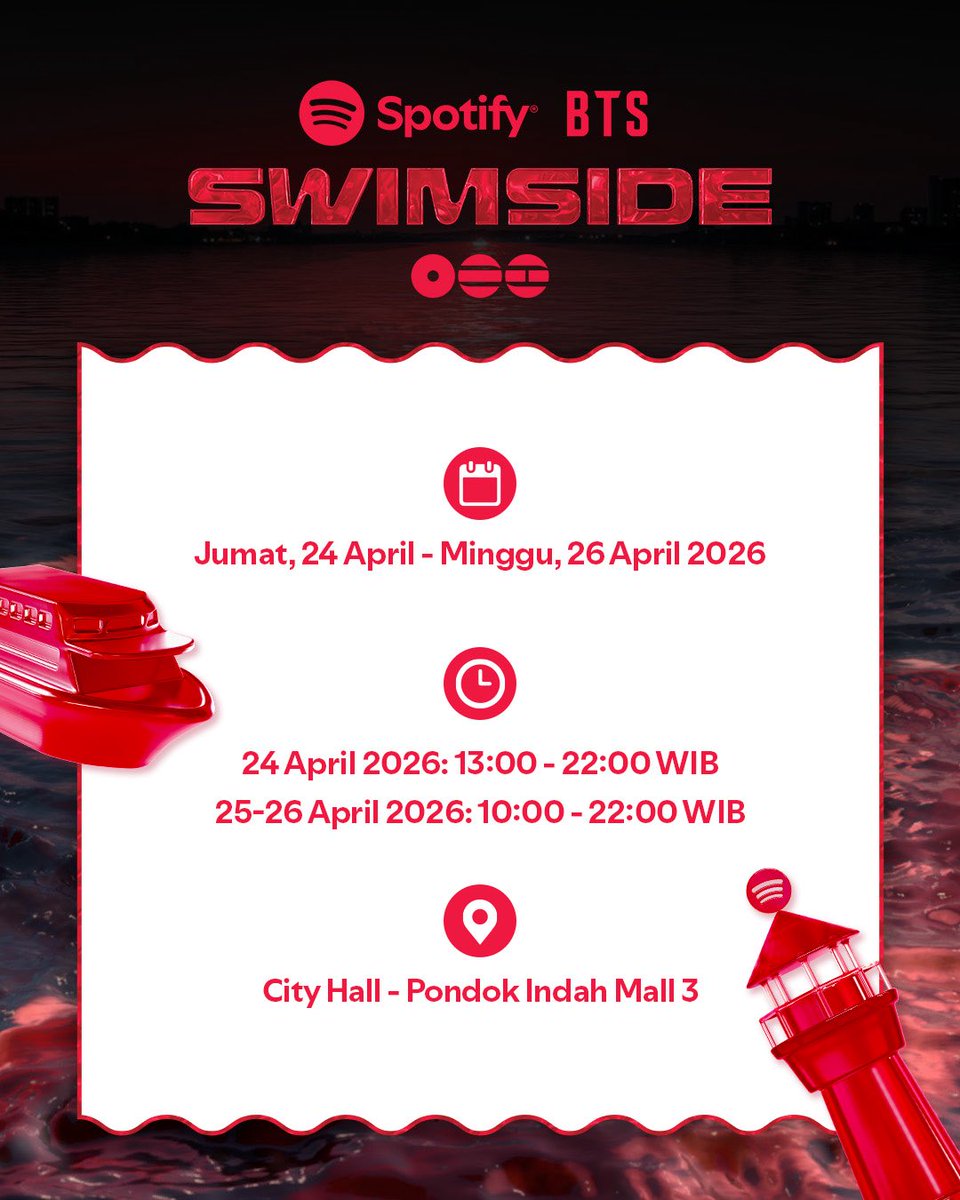 Spotify Indonesia tweet media