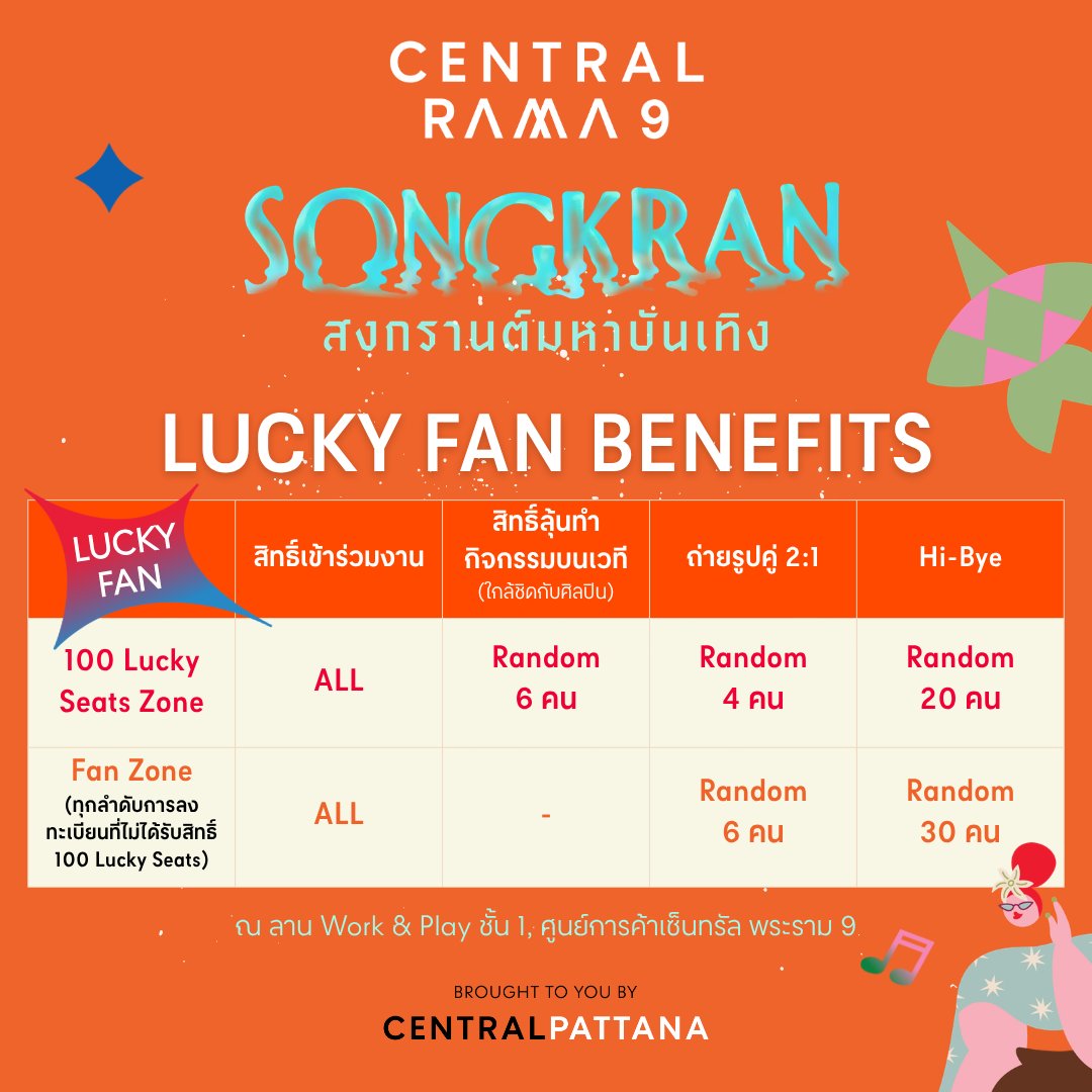 Central Rama 9 tweet media