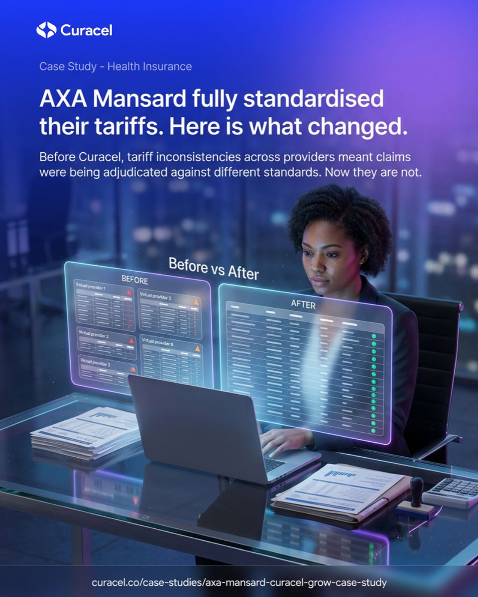 Curacel (YC W22) tweet media