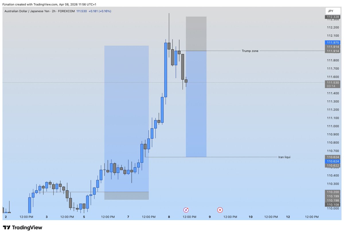 FZNATION tweet media