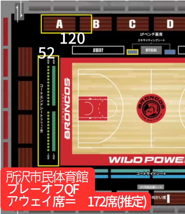 トト🏀 tweet media
