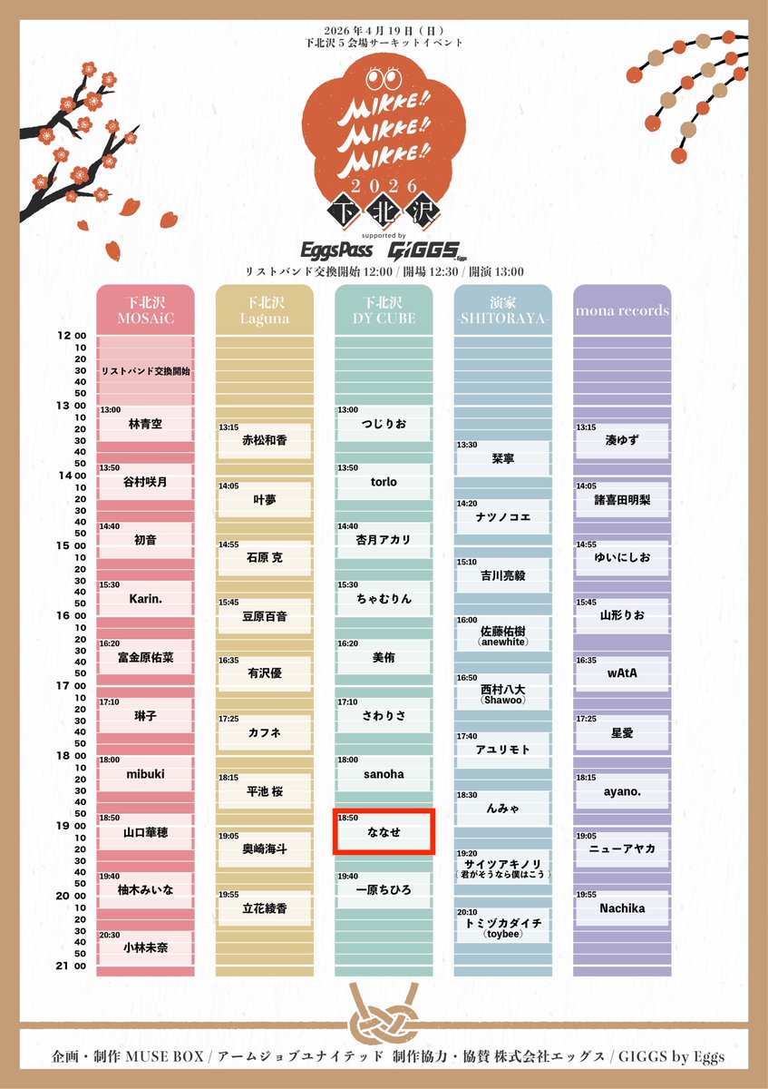 ななせ tweet media