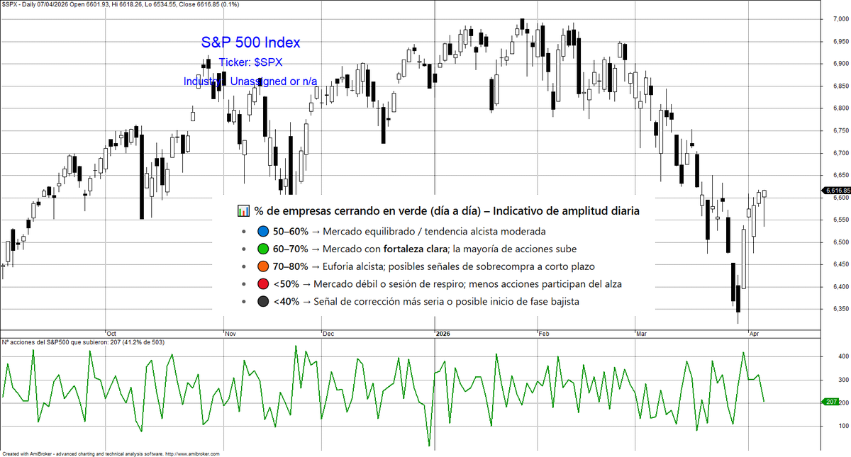 Albert Albareda tweet media