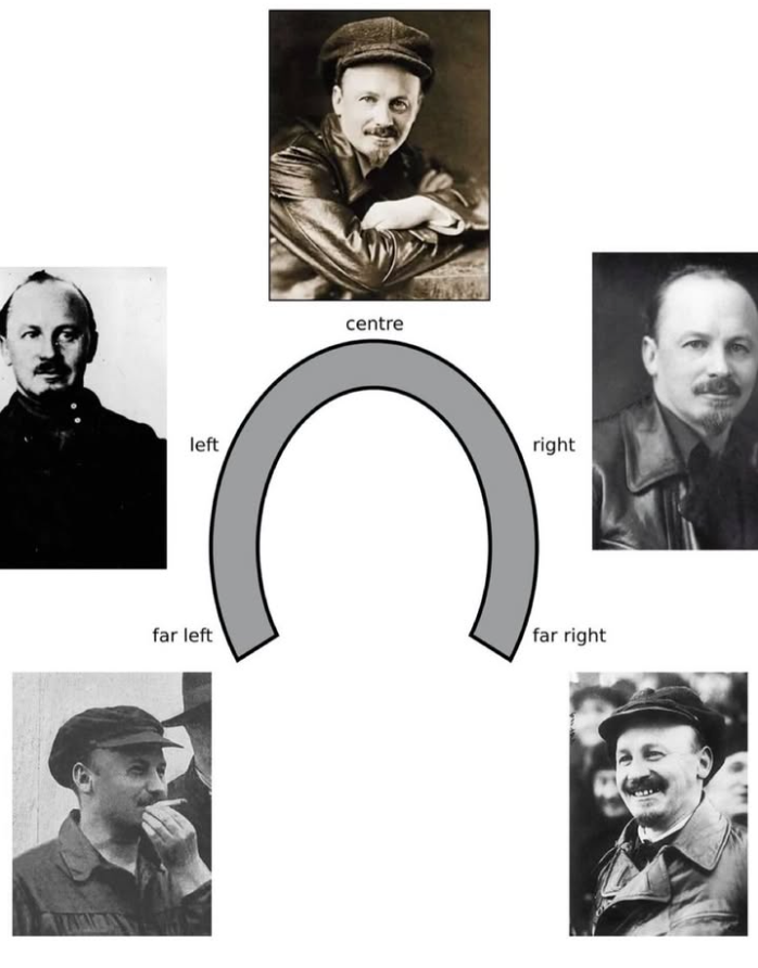 Out Of Context Communism tweet media