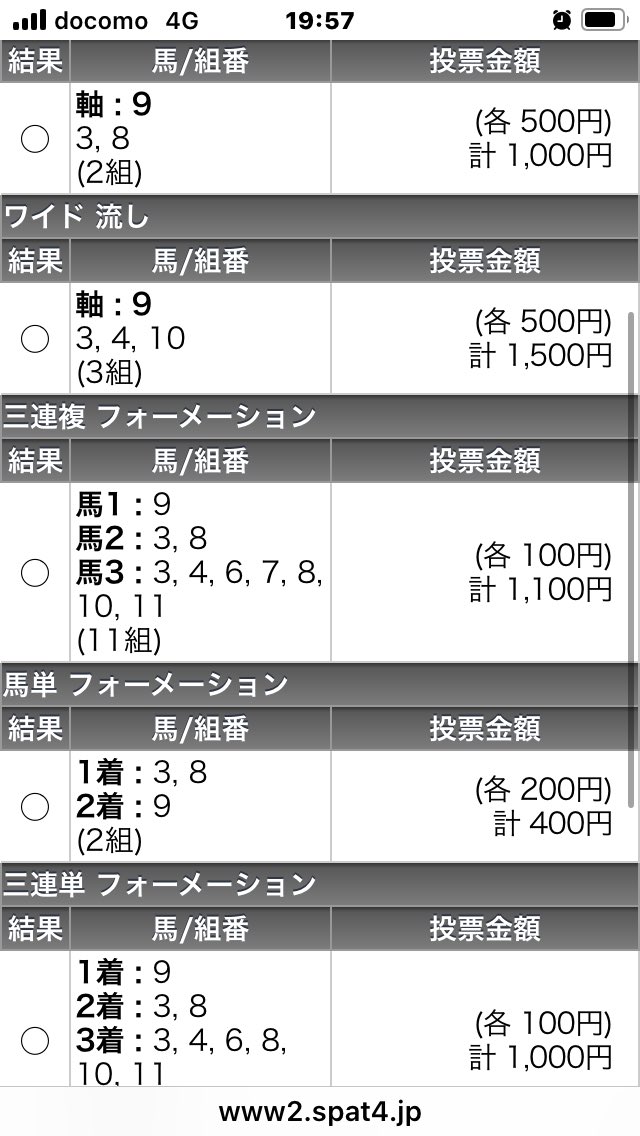 G1_TOPGUN's tweet photo. 仕事終わってジム合間に勝ちますか‼︎  本命アウトレンジ #川崎記念 https://t.co/TIUccWq6RO
