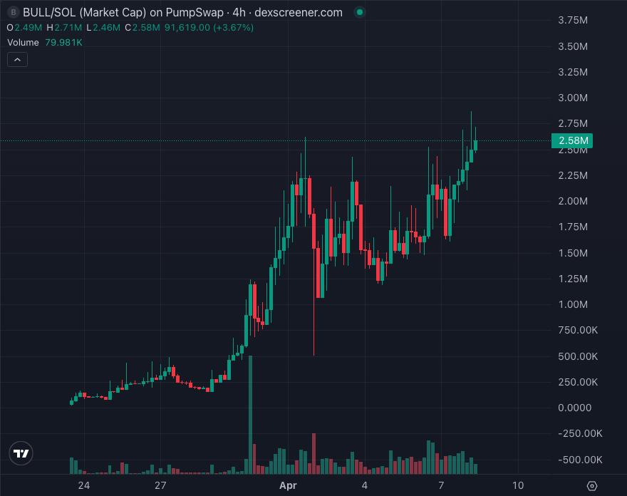 kook 🏝️ tweet media