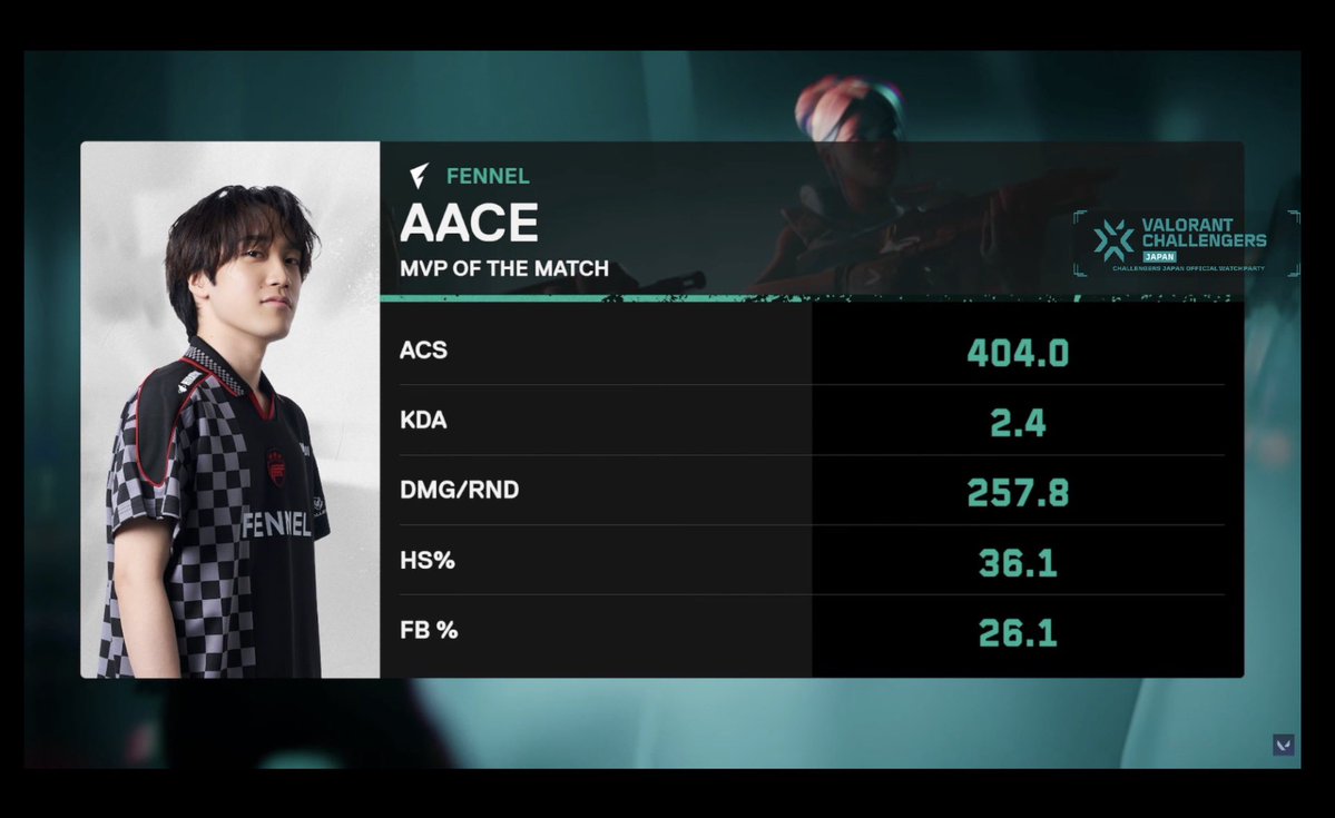 いんたーねっとらぶ tweet media