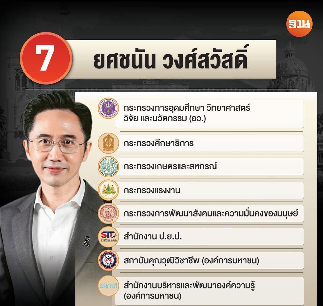 หนูจี๊ด tweet media