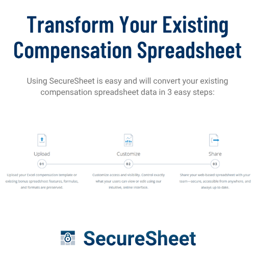 SecureSheet tweet media