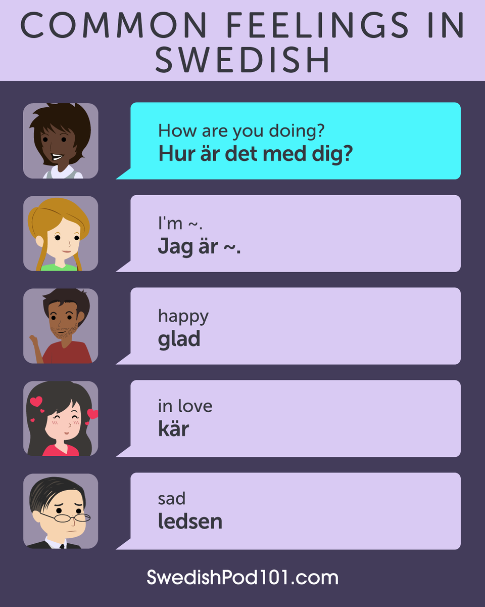 SwedishPod101 tweet media